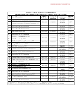 UPSC-EXAM-CALENDAR-2022-DEFENCE-DIRECT-EXAMINATION.pdf