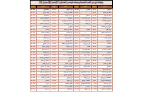 وفيات_أعلام_المصنفين_ومن_كًتب_الحديث_الإصدار_الثامن.pdf